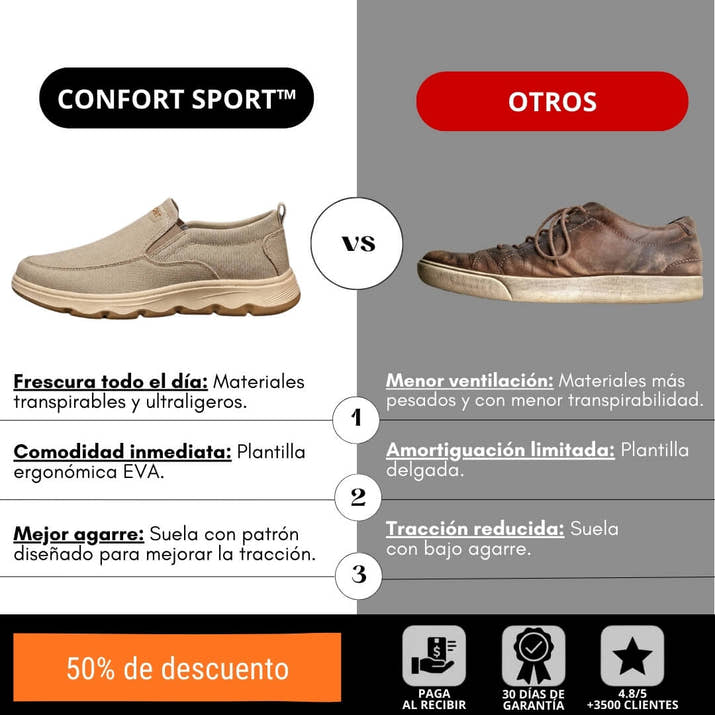 Confort Sport™